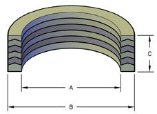 Cascade 827 Seal Kit